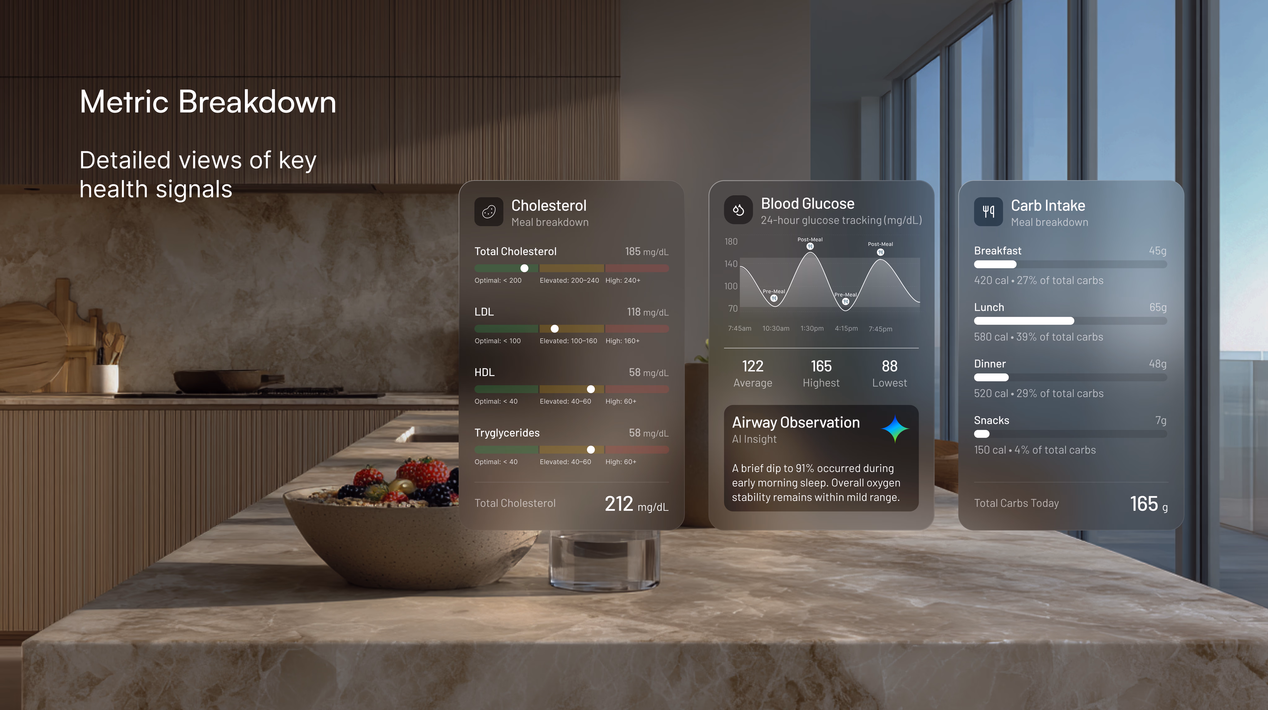 Aeri interface detail